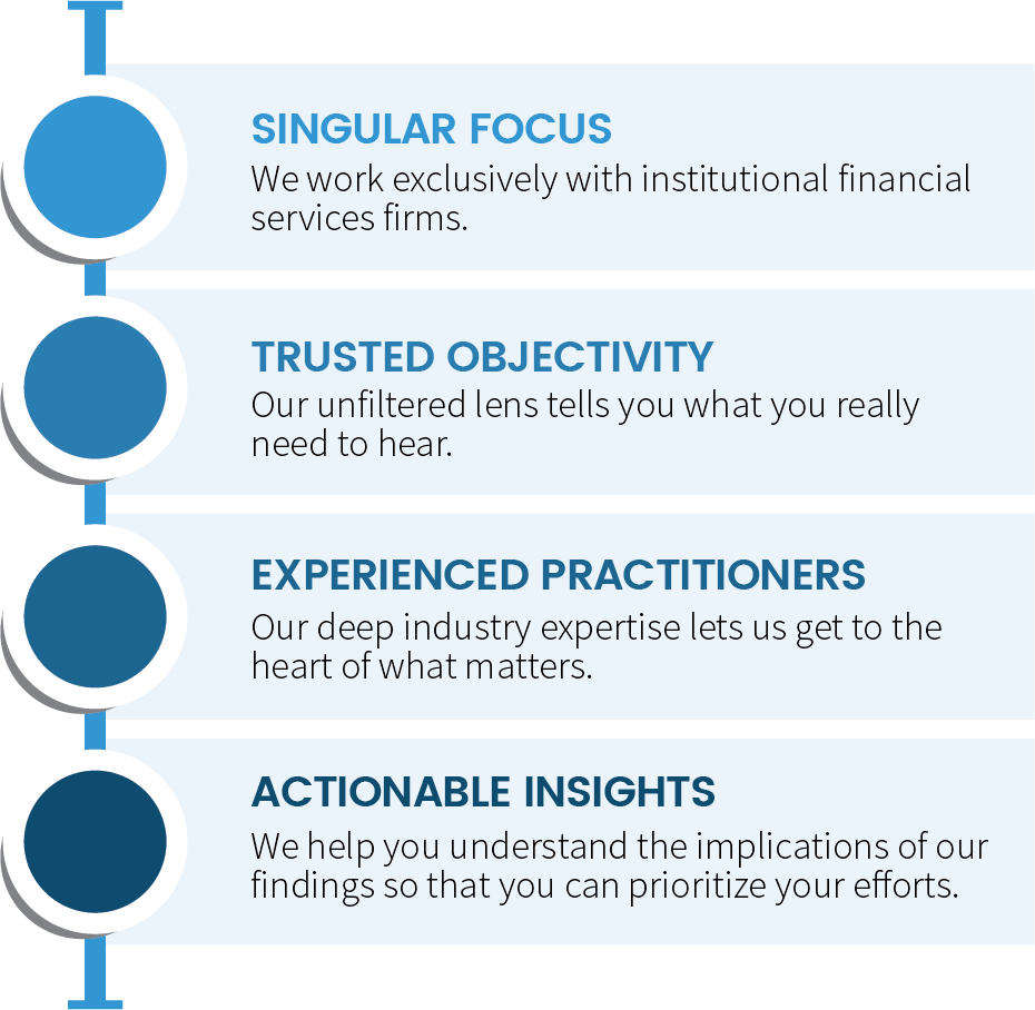 Chatham Partners CX Research Focus